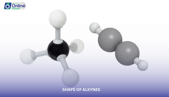 Lesson 28: Shape of Alkynes